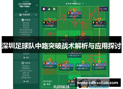 深圳足球队中路突破战术解析与应用探讨